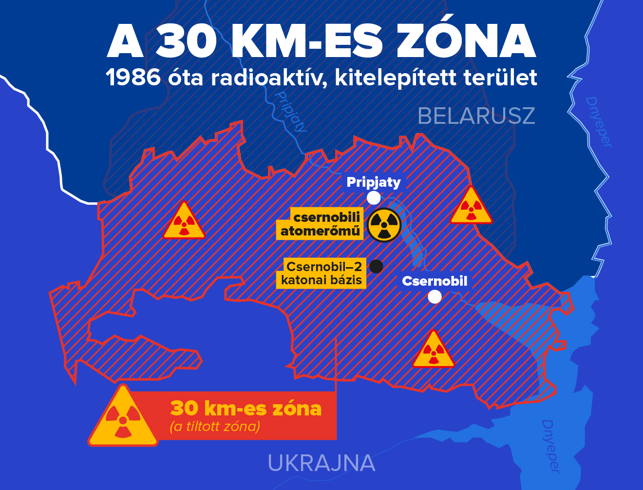 Az 1986. április 26-án történt csernobili atomerőmű-baleset után létrehozott, hivatalosan 30 km-es zóna néven ismert elzárt terület.